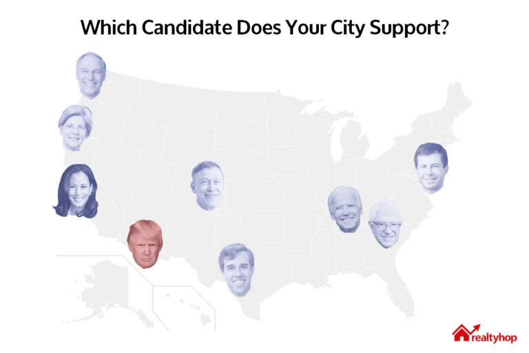 Which Candidate Does Your City Support?