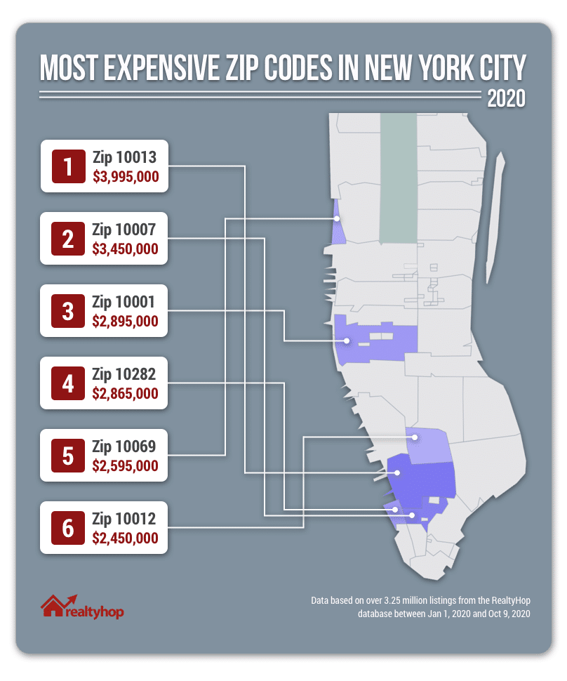 nyc-most-expensive-zip-codes-map.png