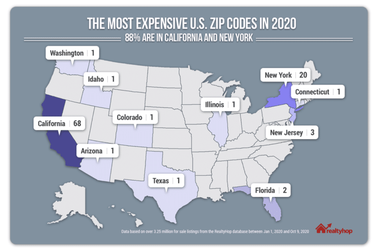 The Most Expensive U.S. Zip Codes in 2020