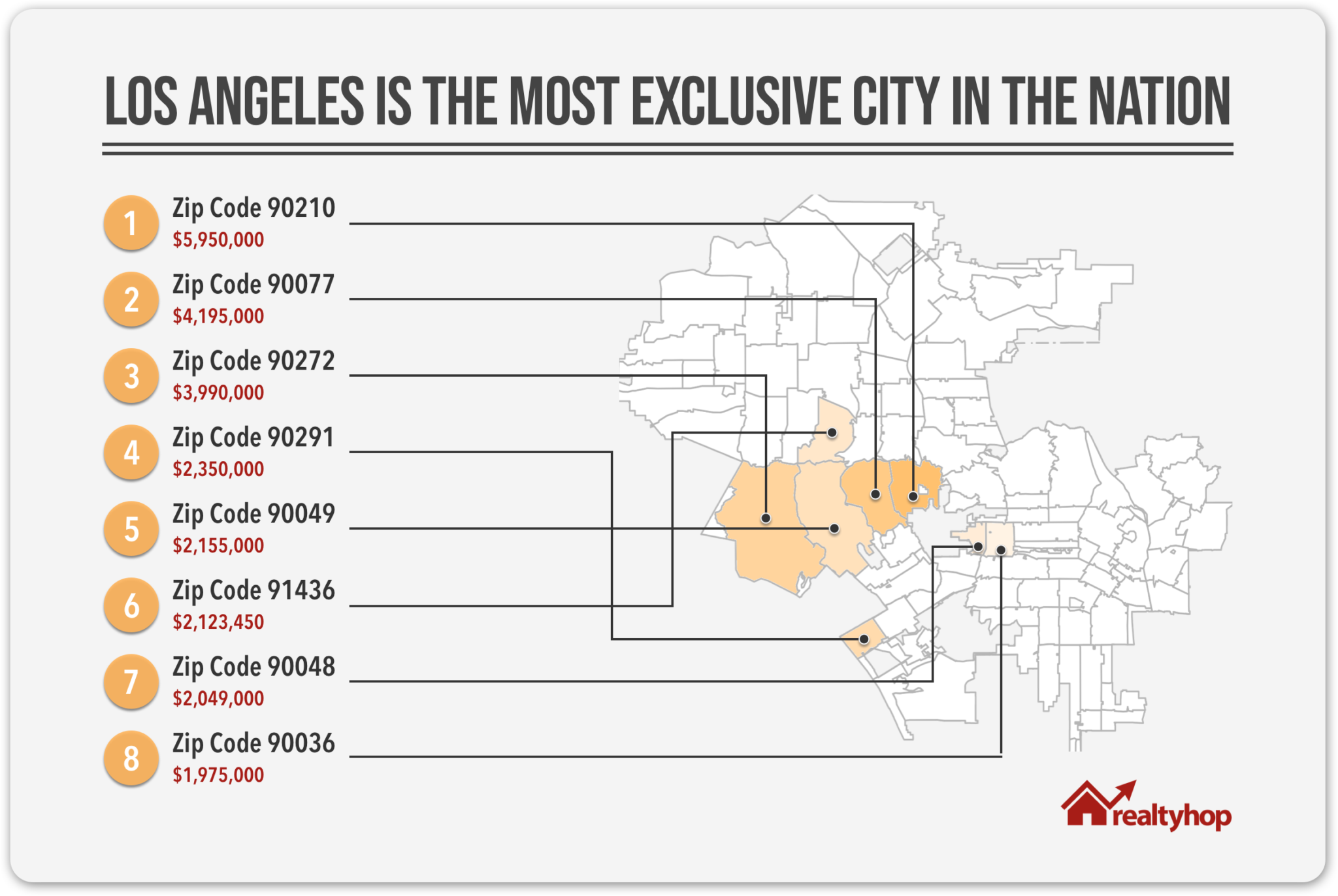 The Most Expensive U.S. Zip Codes in 2021 - RealtyHop Blog