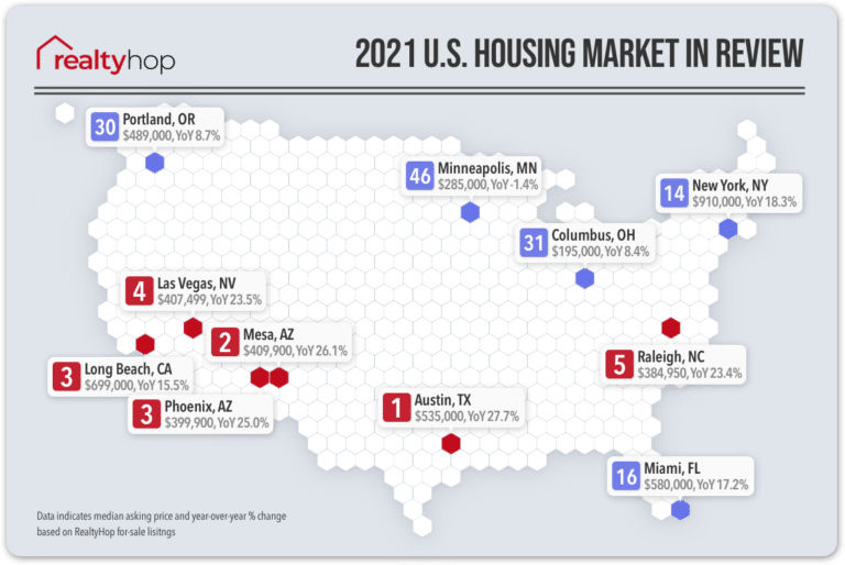 2021 in Review: How Home Prices Changed Across the U.S.