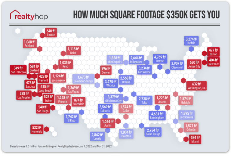 How Much Square Footage $350K Gets You in the 100 Largest US Cities