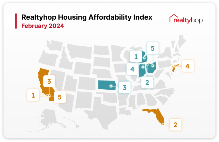 RealtyHop Housing Affordability Index: February 2024